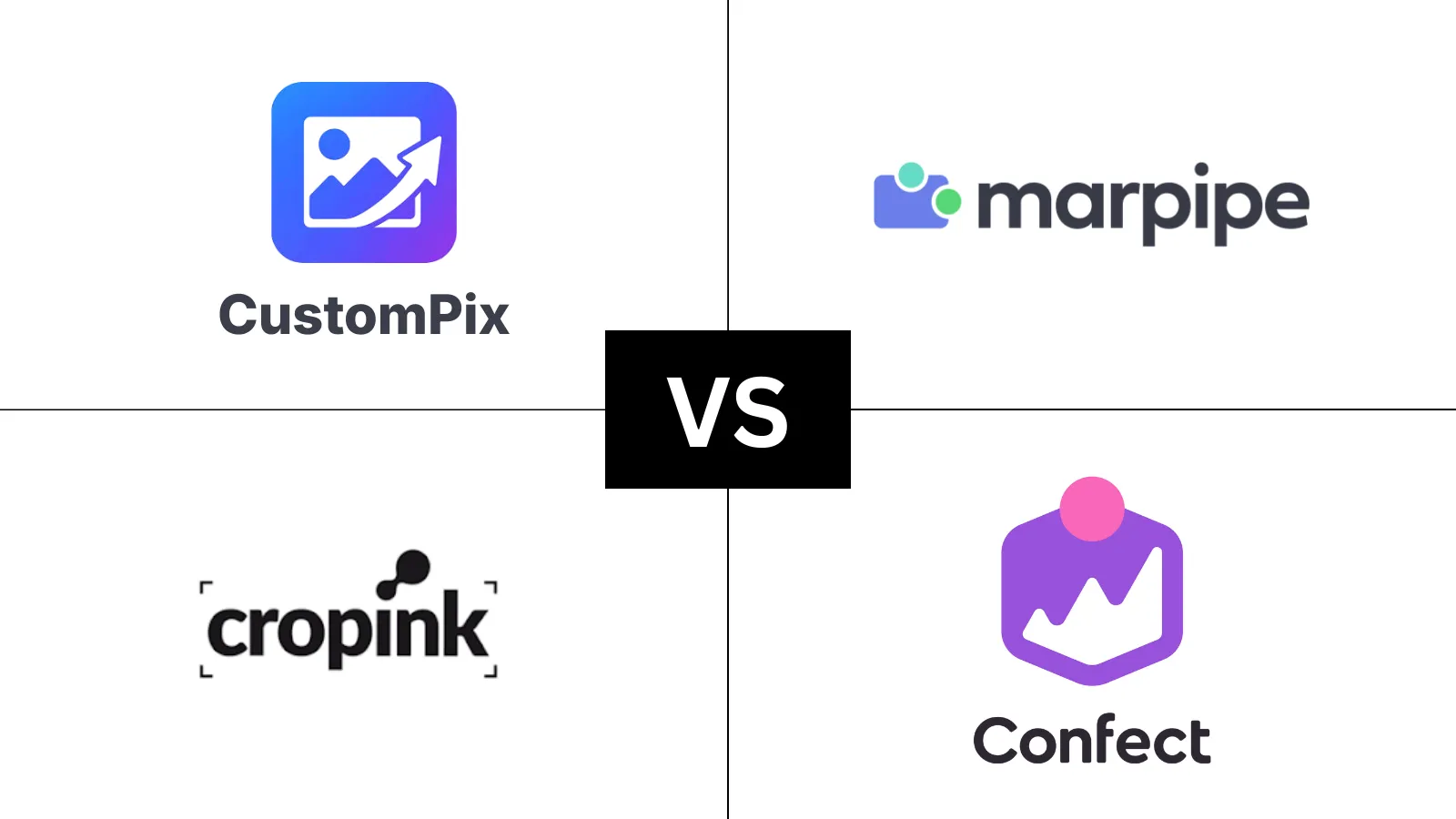 Comparison of dynamic product ad tools for Shopify catalog feeds